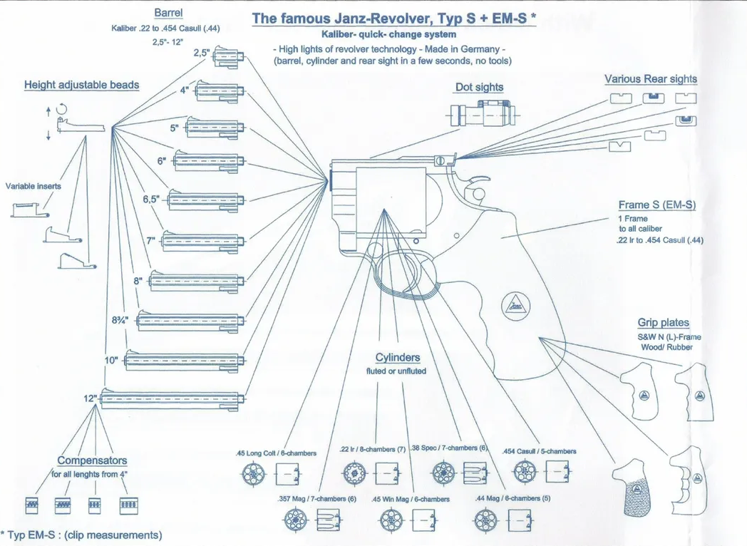 janz revolver detailed